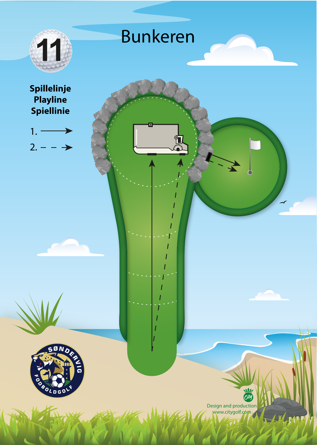 hole_11_the_bunker