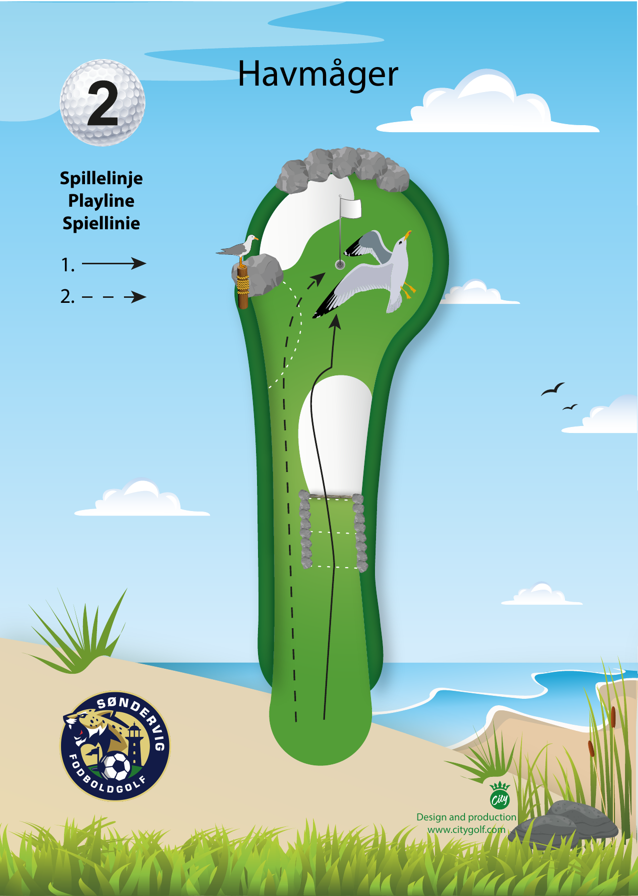 hole_2_havmager
